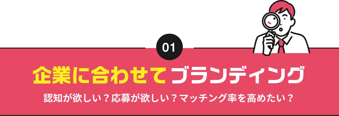 企業に合わせてブランディング！