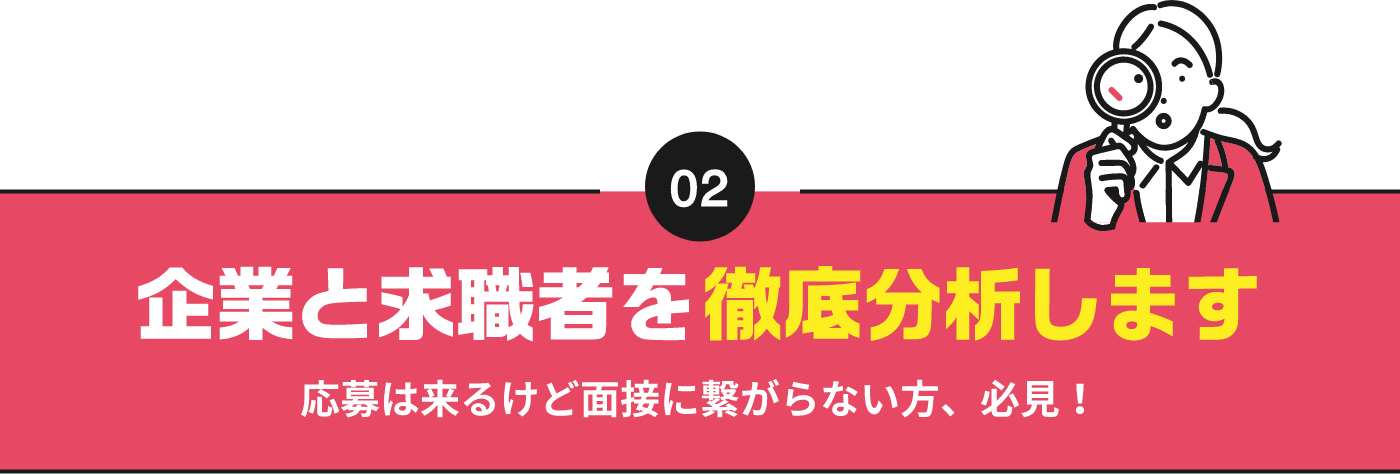 企業に合わせてブランディング！