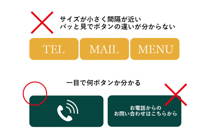 スマホデザインで意識すること 基本編 制作ブログ 名古屋のweb ホームページ制作 運営 企画作成はアババイへ